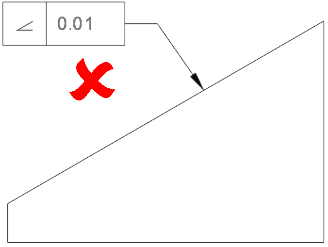 Incomplete feature control frame for angularity