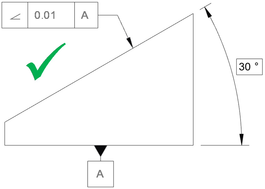 Correct feature control frame for angularity in GD&T